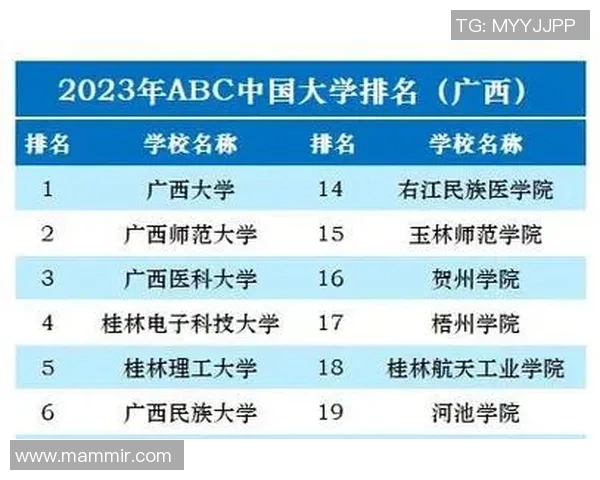 武汉足球队荣登灵活性排行榜第一名展现卓越实力与潜力